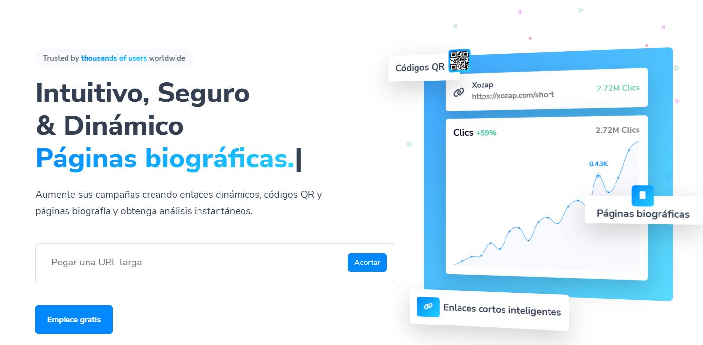 Acortador de links barato